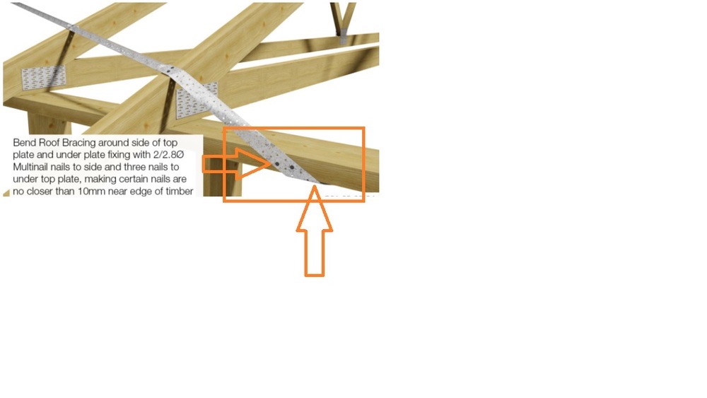 Roof bracing not extended and bent as the standard requires, Donnybrook